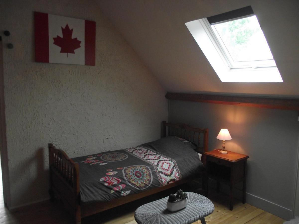 Chambre Campagnarde Du Gres Rouge De Beauval Eksteriør billede